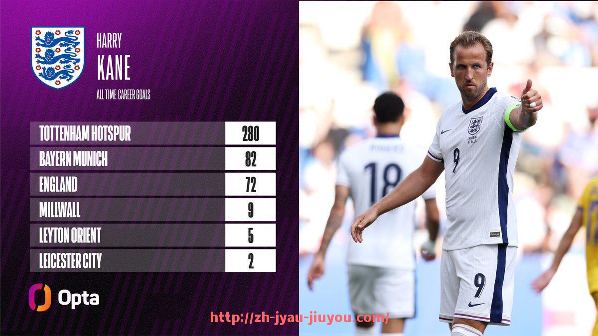 九游jiuyou-2009年NBA选秀大会球员名单与发展轨迹